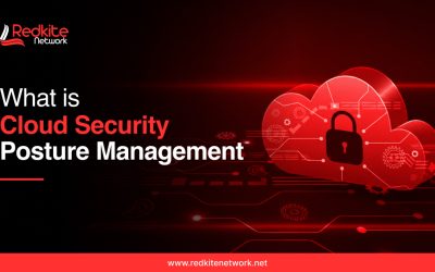 What is Cloud Security Posture Management